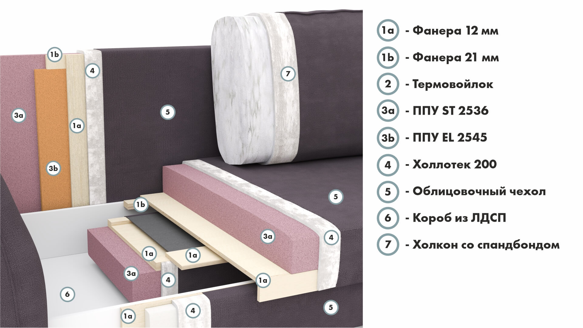Купить кресло-кровать ЭЛЬСКАР